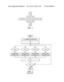 Reduced Complexity Coefficient Transmission for Adaptive Loop Filtering     (ALF) in Video Coding diagram and image