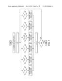 Reduced Complexity Coefficient Transmission for Adaptive Loop Filtering     (ALF) in Video Coding diagram and image