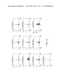 Reduced Complexity Coefficient Transmission for Adaptive Loop Filtering     (ALF) in Video Coding diagram and image