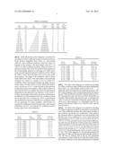 Reduced Complexity Coefficient Transmission for Adaptive Loop Filtering     (ALF) in Video Coding diagram and image