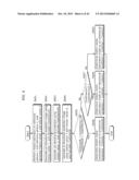 IMAGE CODING METHOD AND IMAGE DECODING METHOD diagram and image