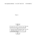 IMAGE CODING METHOD AND IMAGE DECODING METHOD diagram and image