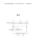 METHOD AND AN APPARATUS FOR PROCESSING A VIDEO SIGNAL diagram and image