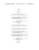 METHOD AND AN APPARATUS FOR PROCESSING A VIDEO SIGNAL diagram and image