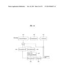 METHOD AND AN APPARATUS FOR PROCESSING A VIDEO SIGNAL diagram and image