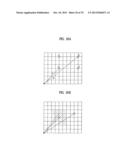 METHOD AND AN APPARATUS FOR PROCESSING A VIDEO SIGNAL diagram and image