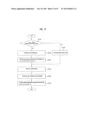 METHOD AND AN APPARATUS FOR PROCESSING A VIDEO SIGNAL diagram and image