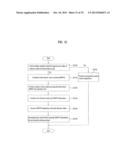 METHOD AND AN APPARATUS FOR PROCESSING A VIDEO SIGNAL diagram and image