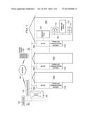 Support for Multiple Systems Using Different Modulation Schemes in PLC     Networks diagram and image