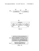 Support for Multiple Systems Using Different Modulation Schemes in PLC     Networks diagram and image