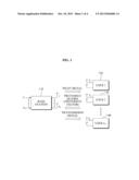 CODEBOOK DESIGN METHOD FOR MULTIPLE INPUT MULTIPLE OUTPUT SYSTEM AND     METHOD FOR USING THE CODEBOOK diagram and image