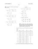 CODEBOOK DESIGN METHOD FOR MULTIPLE INPUT MULTIPLE OUTPUT SYSTEM AND     METHOD FOR USING THE CODEBOOK diagram and image