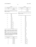 CODEBOOK DESIGN METHOD FOR MULTIPLE INPUT MULTIPLE OUTPUT SYSTEM AND     METHOD FOR USING THE CODEBOOK diagram and image