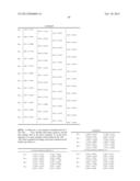 CODEBOOK DESIGN METHOD FOR MULTIPLE INPUT MULTIPLE OUTPUT SYSTEM AND     METHOD FOR USING THE CODEBOOK diagram and image