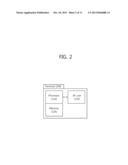 METHODS AND APPARATUSES FOR TRANSMITTING AND RECEIVING PREAMBLE FOR     MULTIPLE CHANNEL ESTIMATION diagram and image