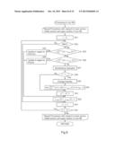 RECEIVER, RECEIVING METHOD AND COMPUTER PROGRAM diagram and image