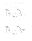 RF RECEIVER AND DIGITALLY-ASSISTED CALIBRATION METHOD APPLICABLE THERETO diagram and image