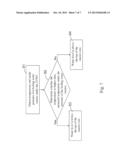 WATER LEVEL DETERMINING METHOD FOR BOILING WATER REACTOR diagram and image