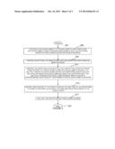 System for DNA Identification Hiding Personal Traits diagram and image