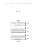 METHOD AND APPARATUS FOR SECURE DATA TRANSMISSION diagram and image