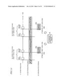 UNCOMFORTABLENESS THRESHOLD VALUE ESTIMATION SYSTEM AND METHOD, AND A     PROGRAM THEREOF; HEARING AID ADJUSTMENT SYSTEM; AND UNCOMFORTABLENESS     THRESHOLD VALUE PROCESSING CIRCUIT diagram and image