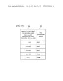 UNCOMFORTABLENESS THRESHOLD VALUE ESTIMATION SYSTEM AND METHOD, AND A     PROGRAM THEREOF; HEARING AID ADJUSTMENT SYSTEM; AND UNCOMFORTABLENESS     THRESHOLD VALUE PROCESSING CIRCUIT diagram and image