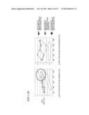 UNCOMFORTABLENESS THRESHOLD VALUE ESTIMATION SYSTEM AND METHOD, AND A     PROGRAM THEREOF; HEARING AID ADJUSTMENT SYSTEM; AND UNCOMFORTABLENESS     THRESHOLD VALUE PROCESSING CIRCUIT diagram and image