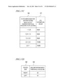 UNCOMFORTABLENESS THRESHOLD VALUE ESTIMATION SYSTEM AND METHOD, AND A     PROGRAM THEREOF; HEARING AID ADJUSTMENT SYSTEM; AND UNCOMFORTABLENESS     THRESHOLD VALUE PROCESSING CIRCUIT diagram and image