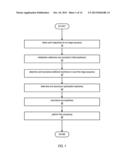 Keyframe Selection for Robust Video-Based Structure from Motion diagram and image