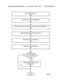 Keyframe Selection for Robust Video-Based Structure from Motion diagram and image