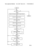 Keyframe Selection for Robust Video-Based Structure from Motion diagram and image