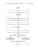 Keyframe Selection for Robust Video-Based Structure from Motion diagram and image