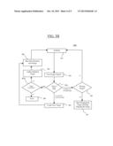 OBJECT TRACKING AND BEST SHOT DETECTION SYSTEM diagram and image