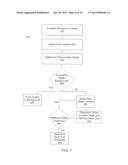 HUMAN BODY POSE ESTIMATION diagram and image