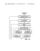 Image Capture and Identification System and Process diagram and image