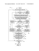 VIDEO-BASED METHOD FOR DETECTING PARKING BOUNDARY VIOLATIONS diagram and image