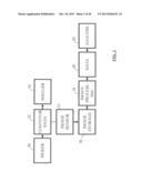 METHOD AND SYSTEM FOR DIGITAL IMAGE ANALYSIS OF EAR TRAITS diagram and image