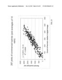 METHOD AND SYSTEM FOR DIGITAL IMAGE ANALYSIS OF EAR TRAITS diagram and image