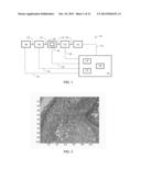 SPECTRAL UNMIXING FOR VISUALIZATION OF SAMPLES diagram and image