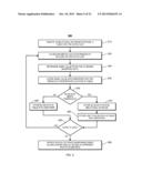 BIOMETRIC MATCHING TECHNOLOGY diagram and image