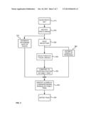 SYSTEM AND METHOD FOR ASSOCIATING A PHOTO WITH A DATA STRUCTURE NODE diagram and image