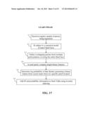 Hash-Based Face Recognition System diagram and image