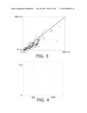 METHOD FOR DELINEATION OF TISSUE LESIONS diagram and image