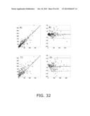 METHOD FOR DELINEATION OF TISSUE LESIONS diagram and image