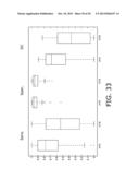 METHOD FOR DELINEATION OF TISSUE LESIONS diagram and image