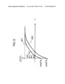 MAGNETIC RESONANCE IMAGING APPARATUS AND FLUID IMAGING METHOD diagram and image