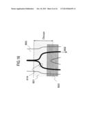 MAGNETIC RESONANCE IMAGING APPARATUS AND FLUID IMAGING METHOD diagram and image