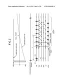 MAGNETIC RESONANCE IMAGING APPARATUS AND METHOD diagram and image