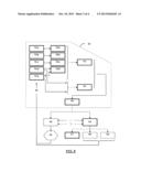 SYSTEM AND PROCESS FOR ESTIMATING A QUANTITY OF INTEREST OF A DYNAMIC     ARTERY/TISSUE/VEIN SYSTEM diagram and image