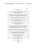 METHOD AND SYSTEM FOR MICROFLUIDIC DEVICE AND IMAGING THEREOF diagram and image